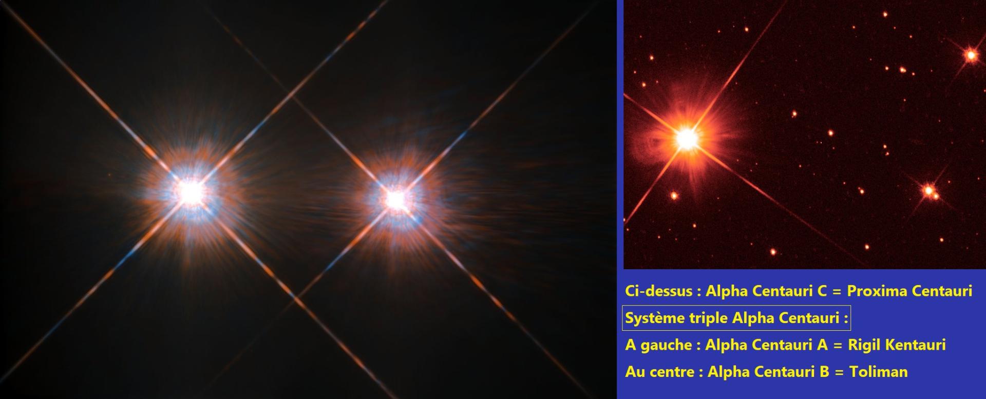 Alpha centauri a b et proxima