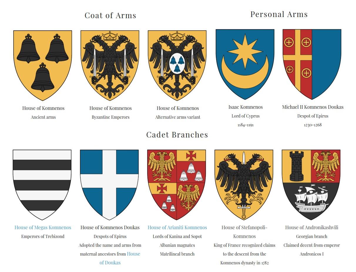 Armes de la famille comnene des differentes branches