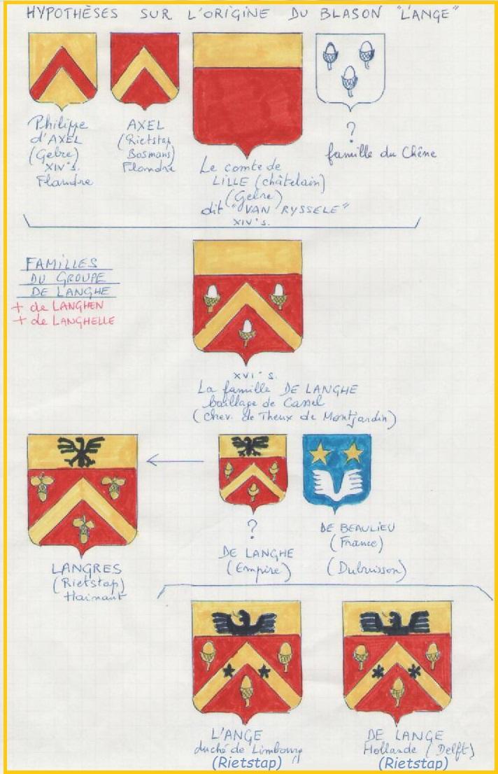 Blason l ange hypothese flamande 1997 1999 peu vraisemblable