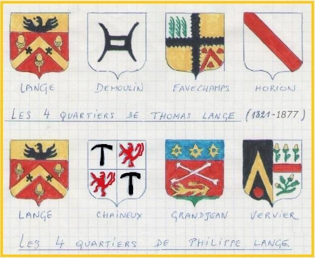 Blasons lange quartiers