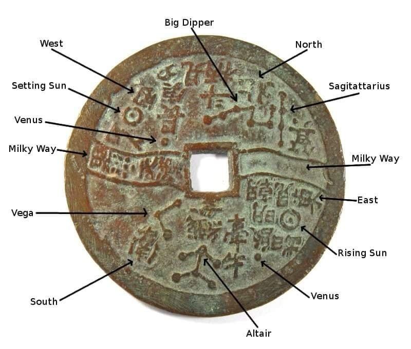 Chine jeton du temple carte astronomique