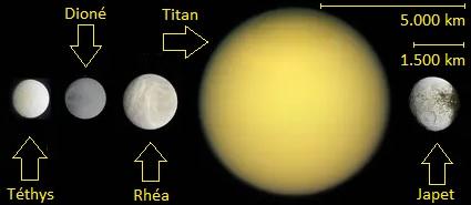 Cinq plus gros satellites de saturne