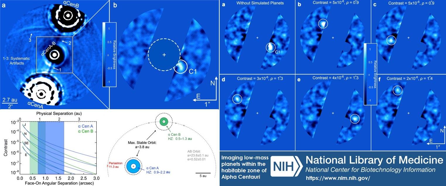 Detection planete alpha centauri a