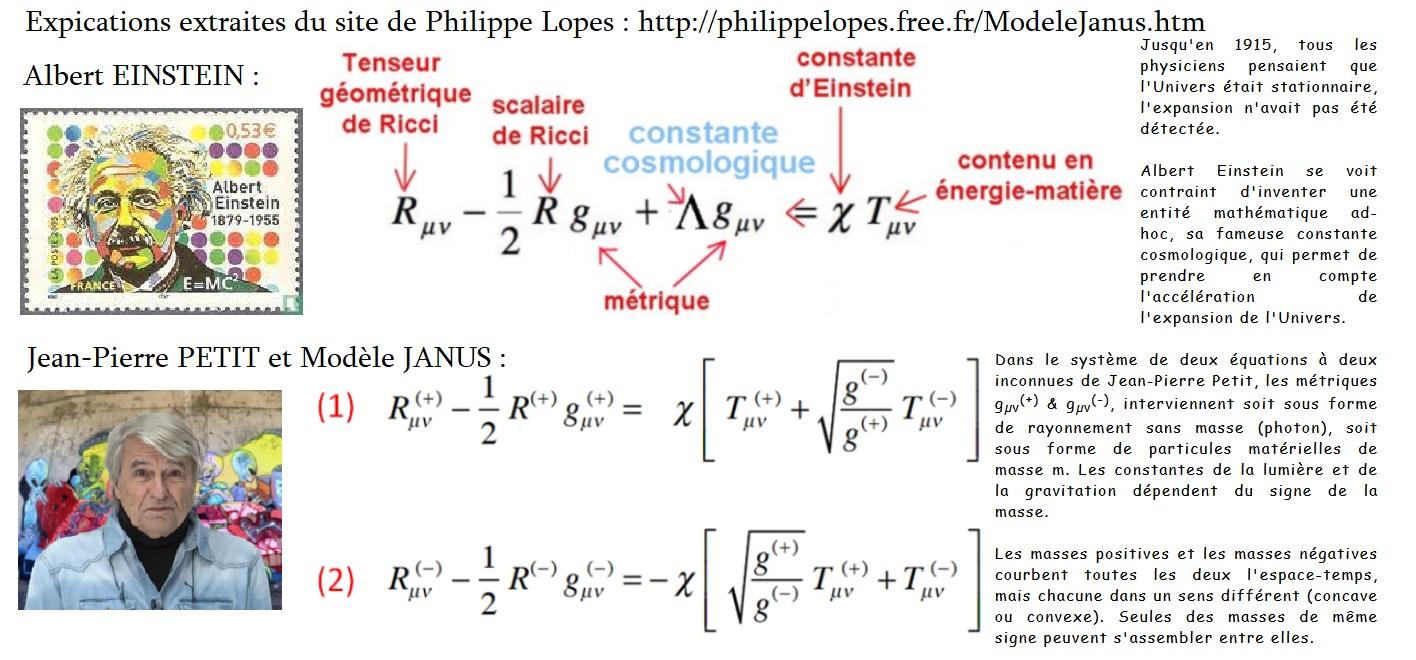 Einstein et modele janus 1