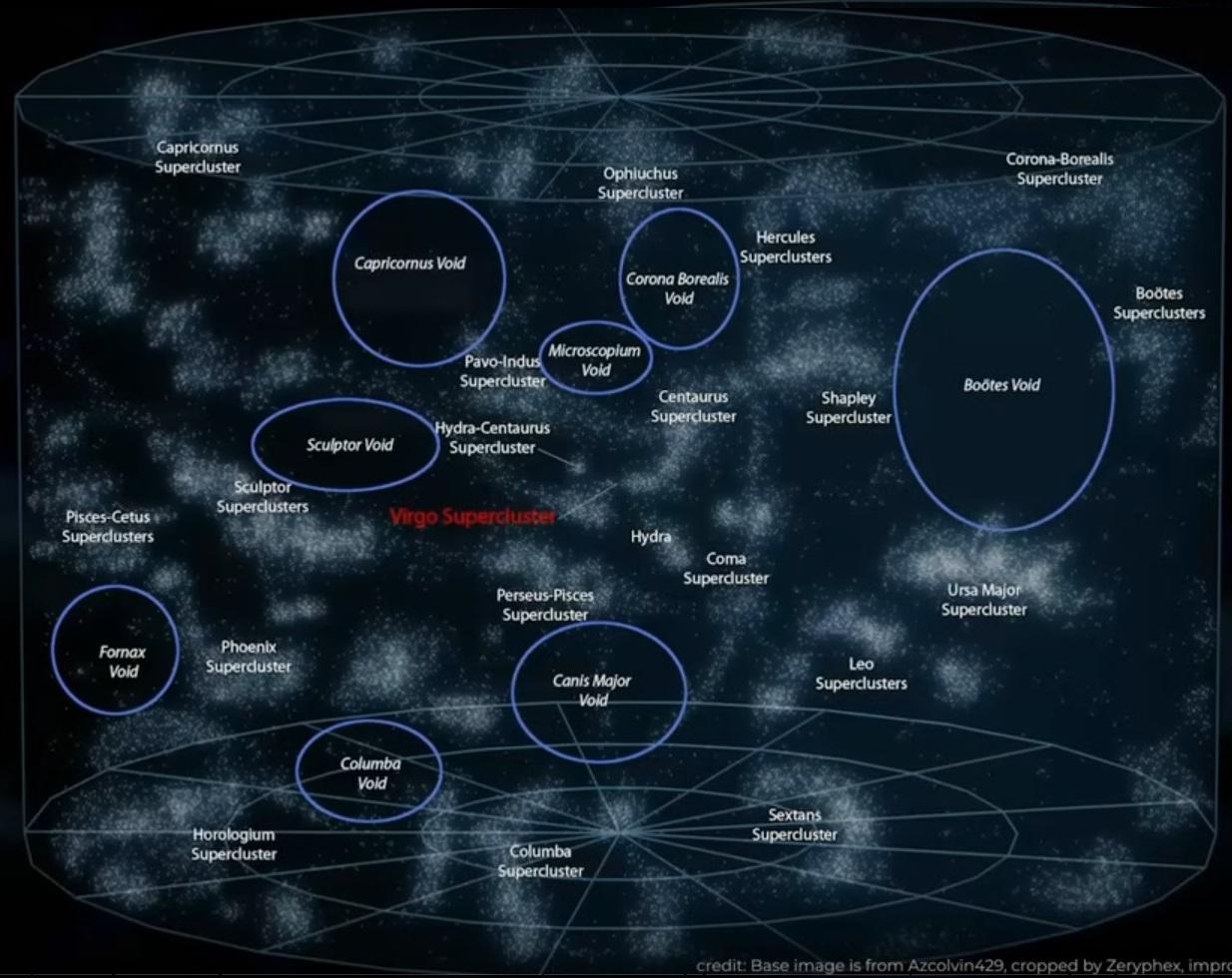 Grands vides dans l univers documentaire espace 2024