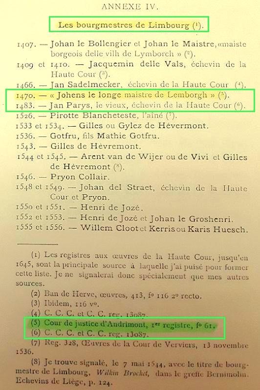Limbourg bourmestre liste jean thisquen