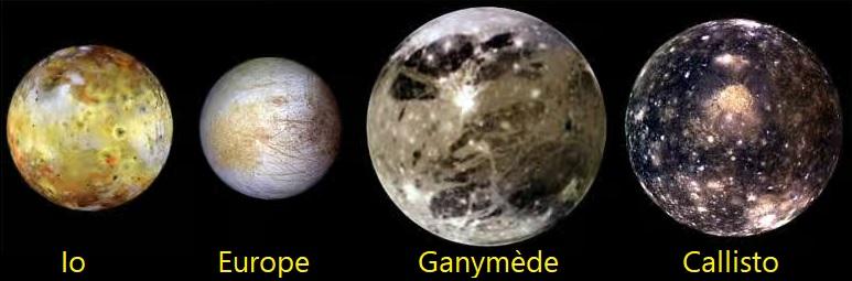 Sattellite galileens de jupiter