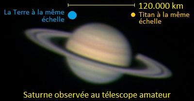 Saturne compar vue dans un petit telescope